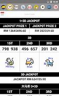 Result Gd Lotto Hari Ini