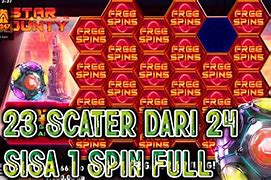 Slot Pragmatic Sering Menang